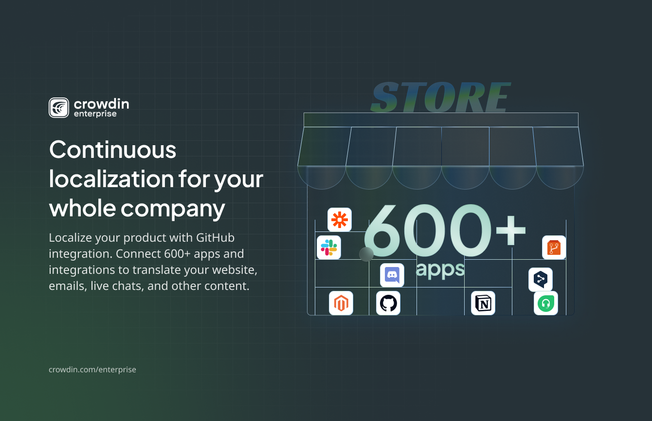 Crowdin screenshot & Video
