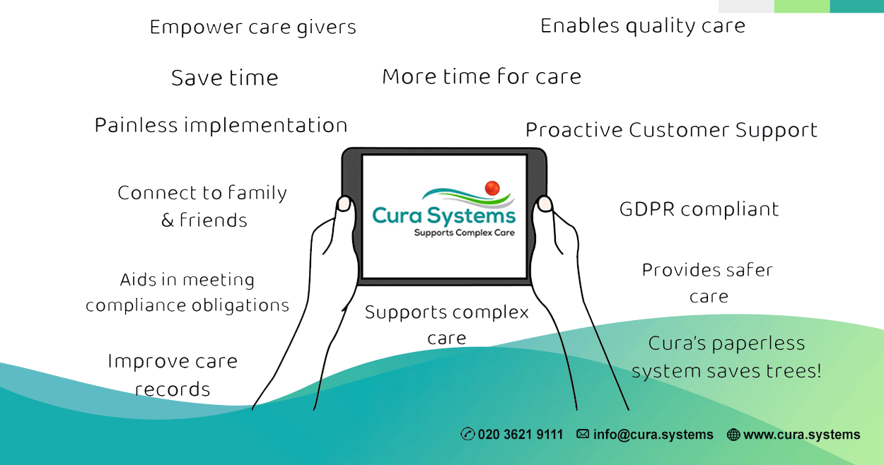 Cura Systems Screenshot