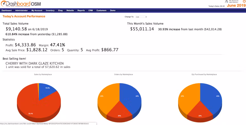 Dashboard OSM screenshot & Video