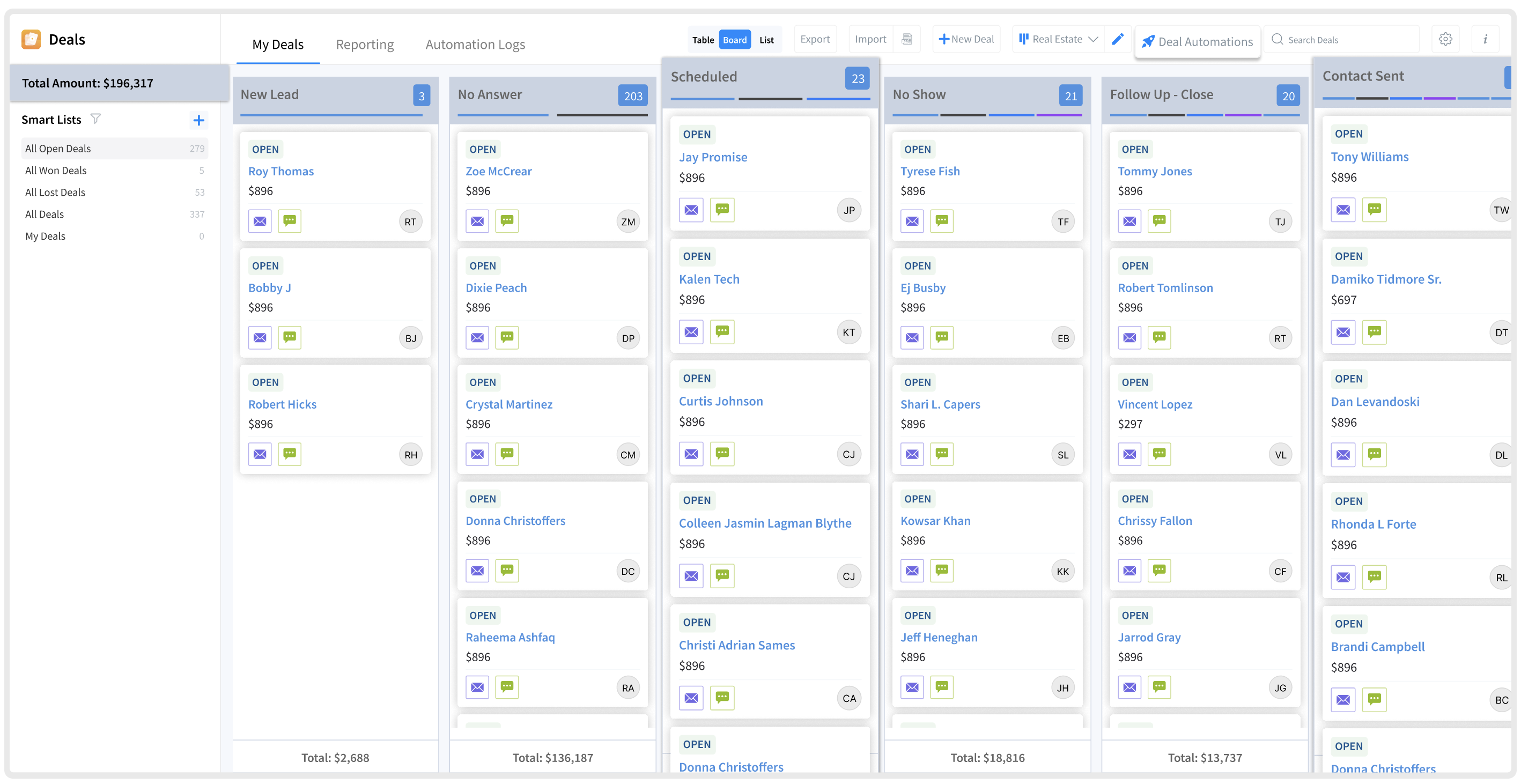 DashClicks Screenshot