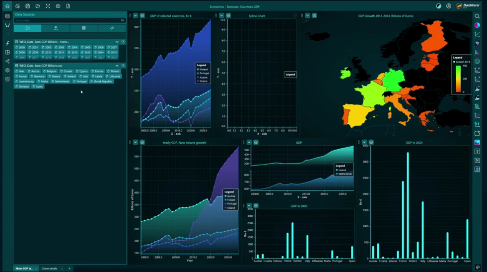 Dashtera Screenshot