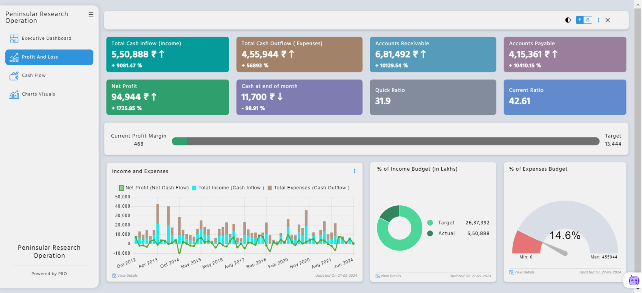 Data Mocha Screenshot