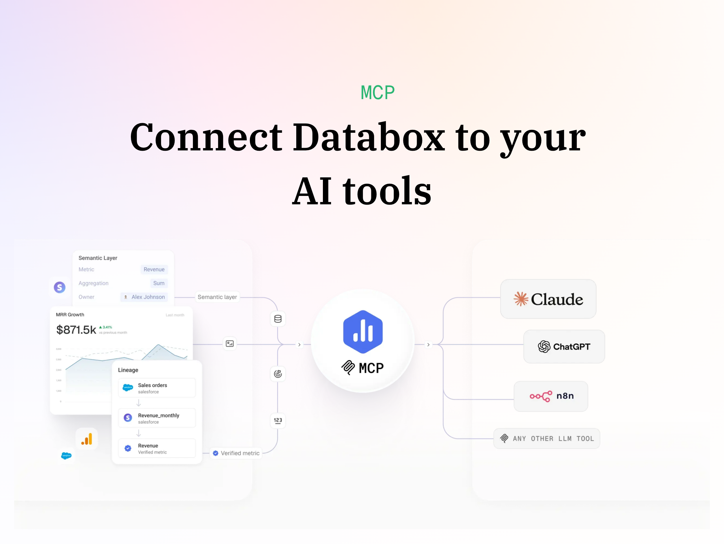 Databox Screenshot