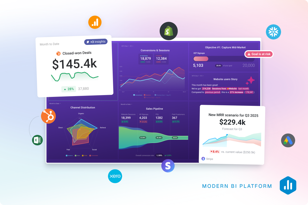 Databox screenshot & Video