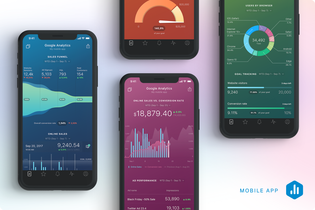 Databox screenshot & Video
