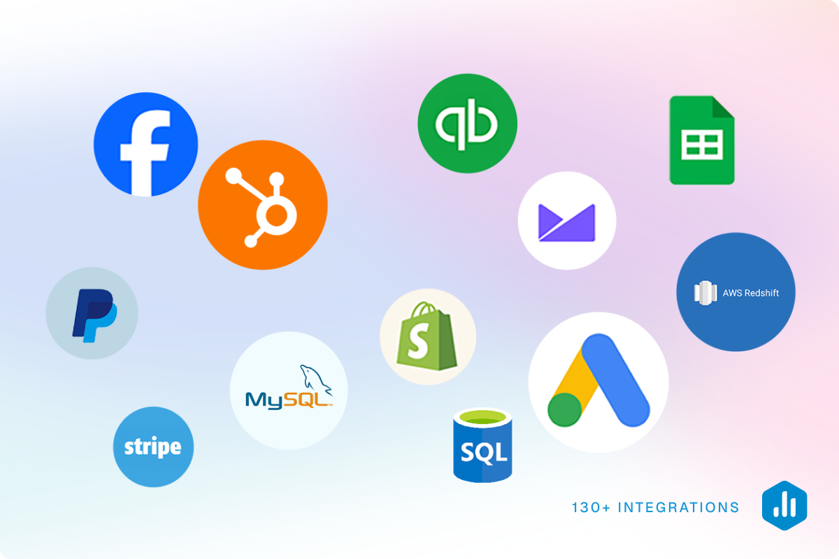 Databox screenshot & Video
