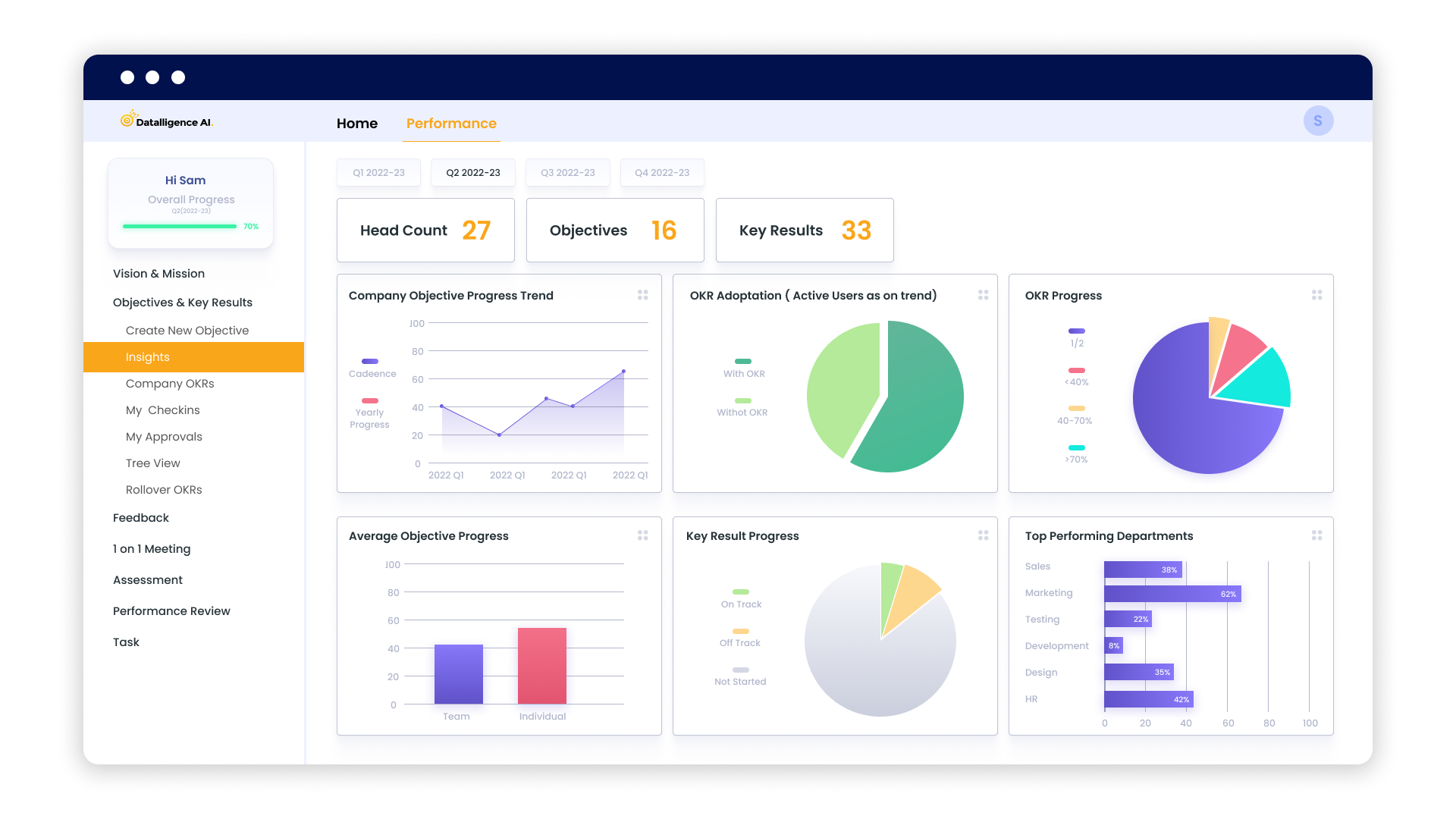 Datalligence Screenshot