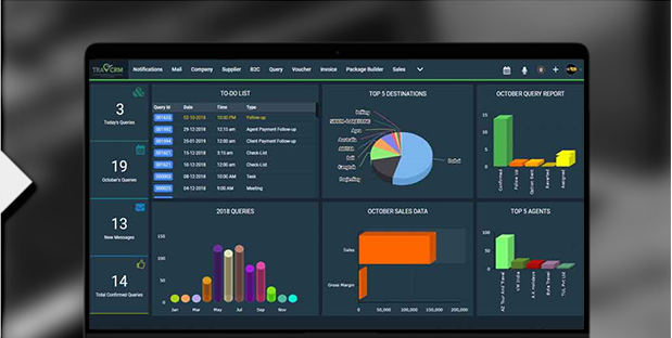 DeBox Global – TRAVCRM Screenshot