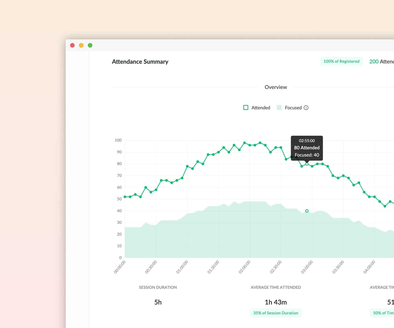 Demio Screenshot