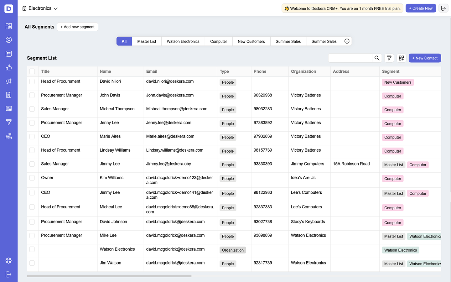 Deskera CRM Screenshot
