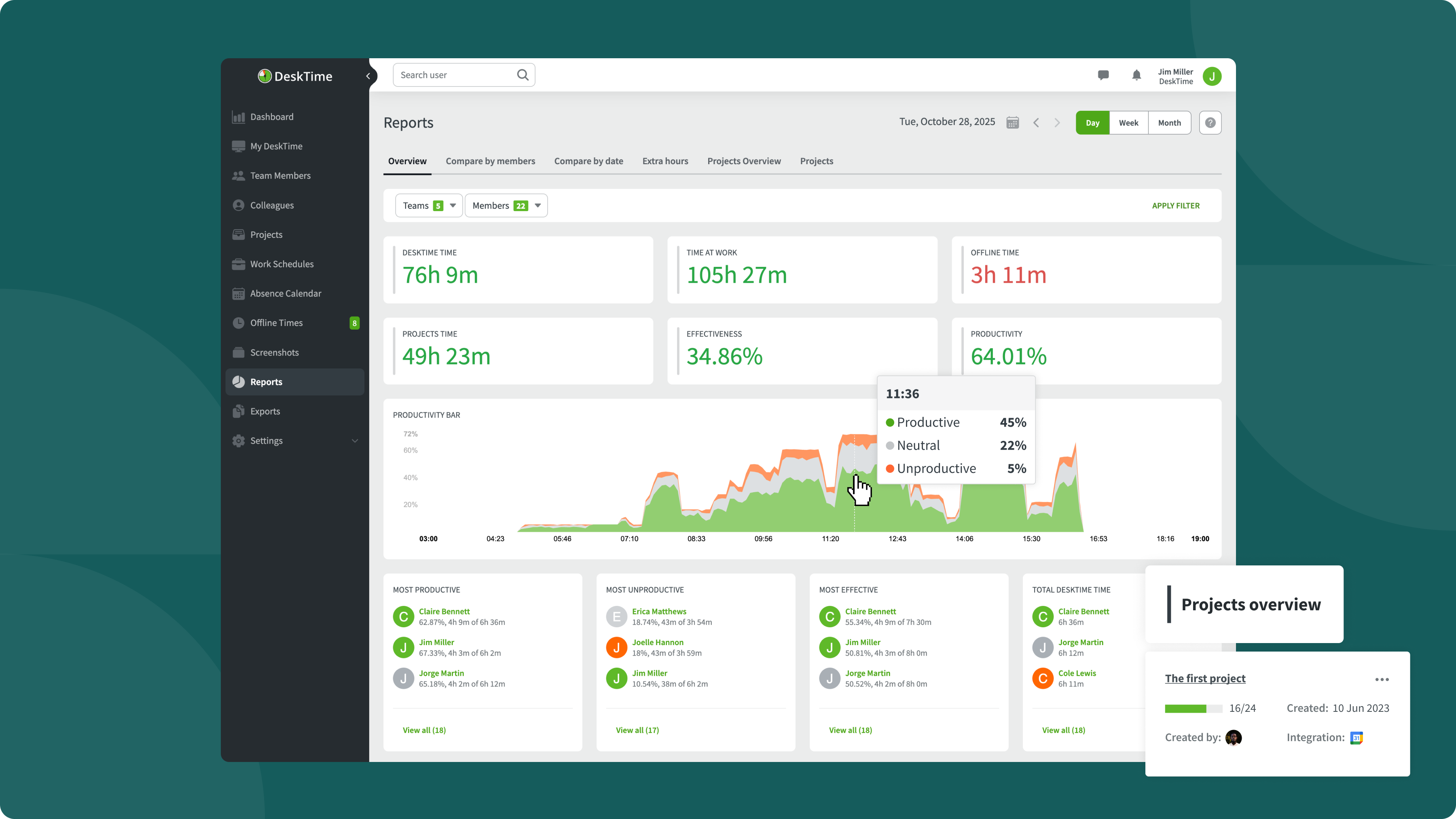DeskTime Screenshot
