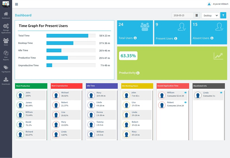 DeskTrack screenshot & Video