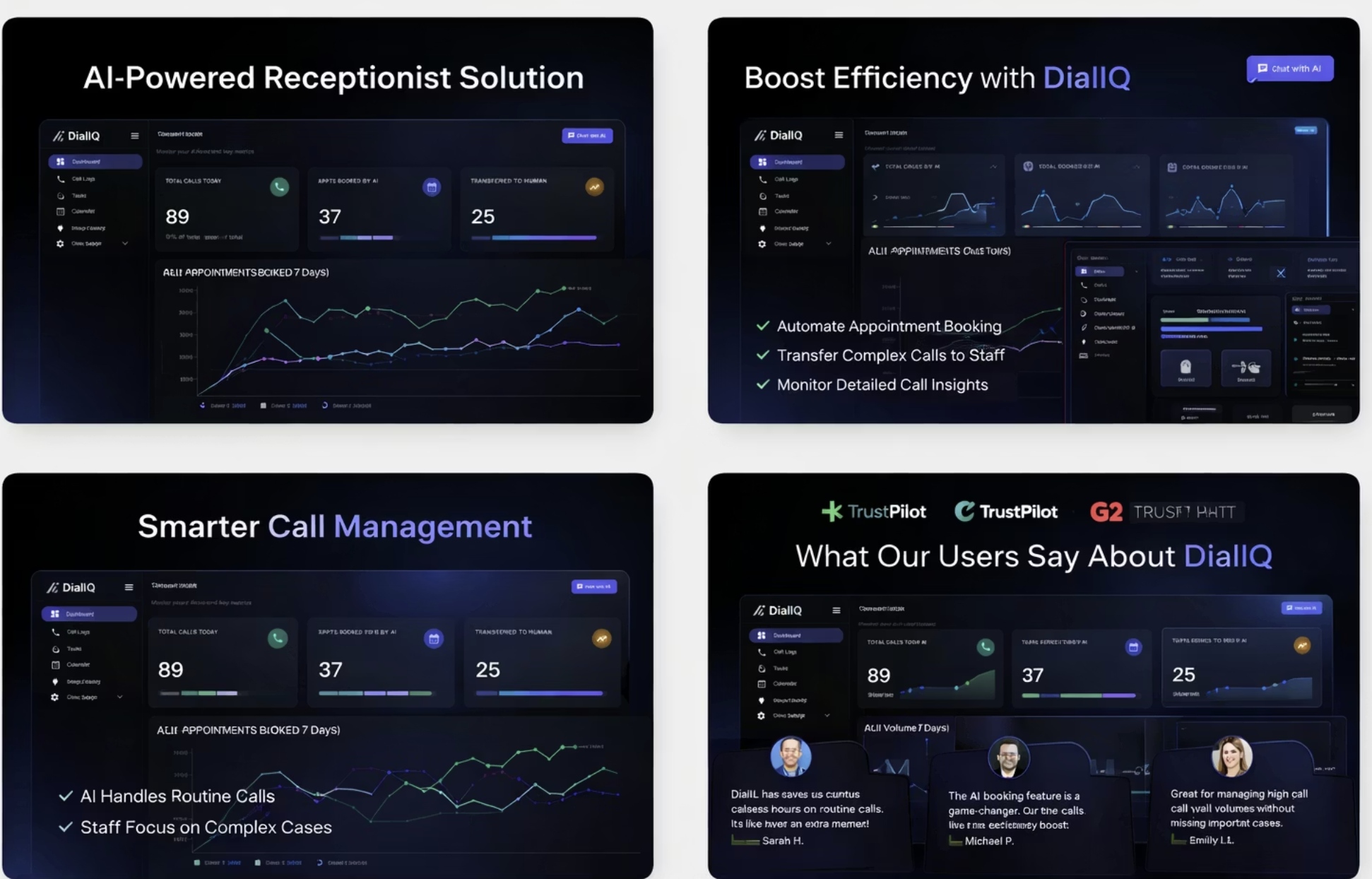 DialIQ Screenshot
