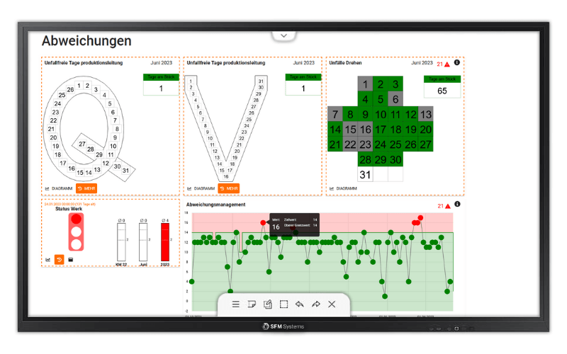 Digital Teamboard screenshot & Video