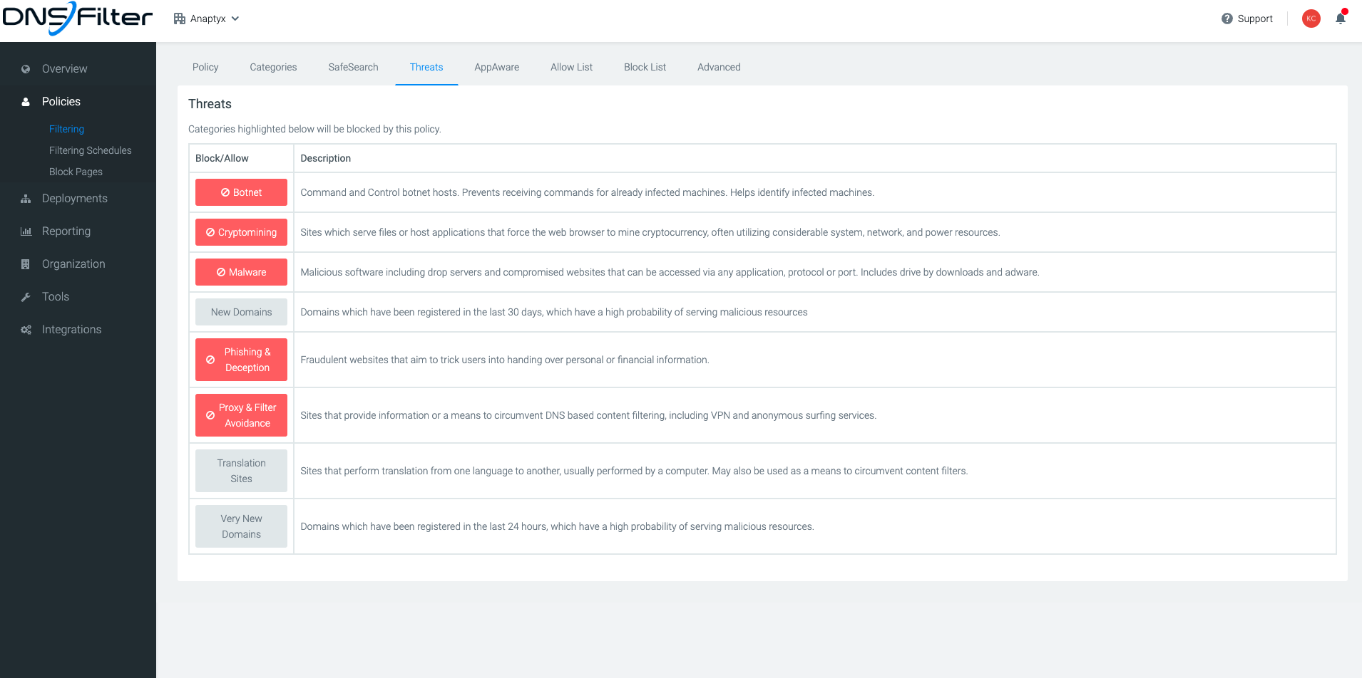 DNSFilter Screenshot