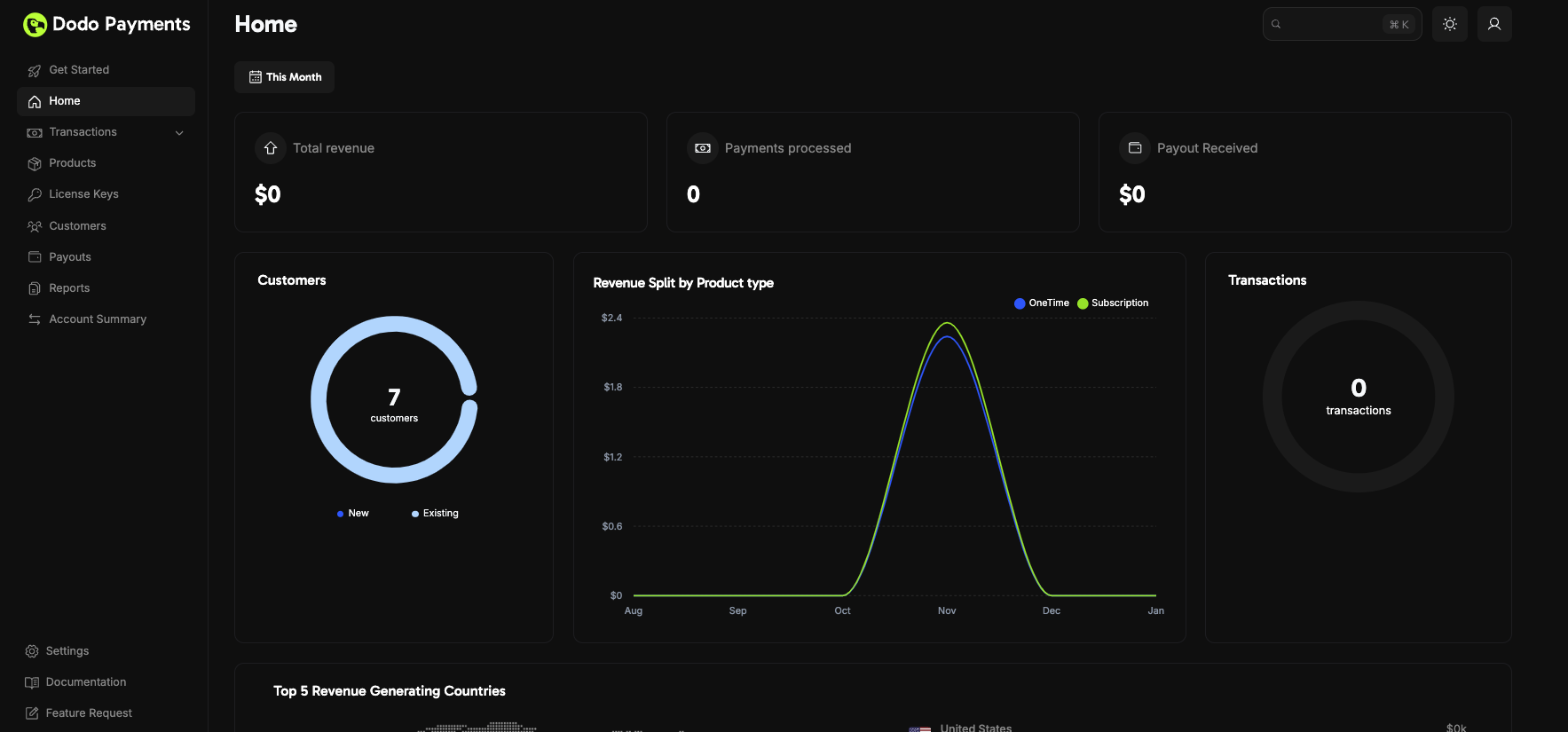Dodo Payments Screenshot