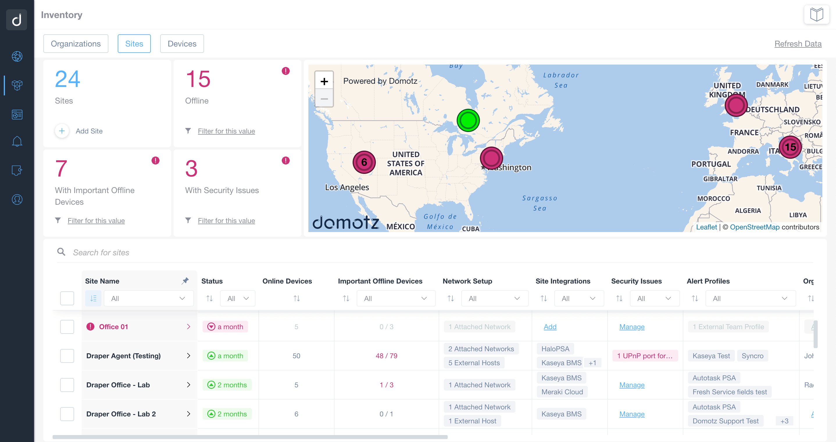 Domotz Screenshot