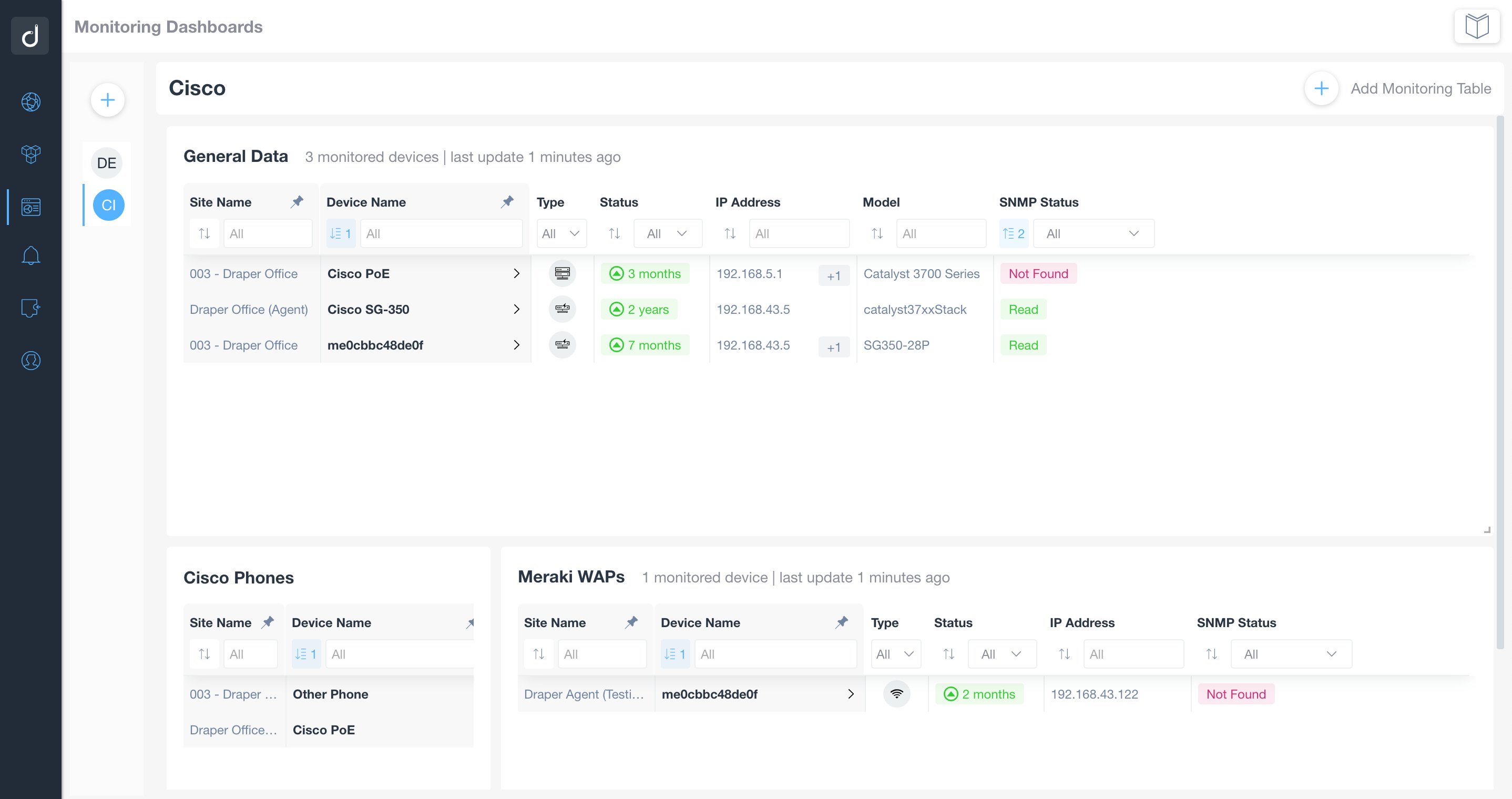 Domotz Screenshot