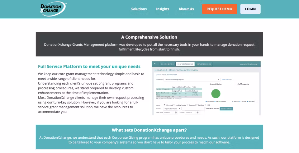 DonationXchange screenshot & Video