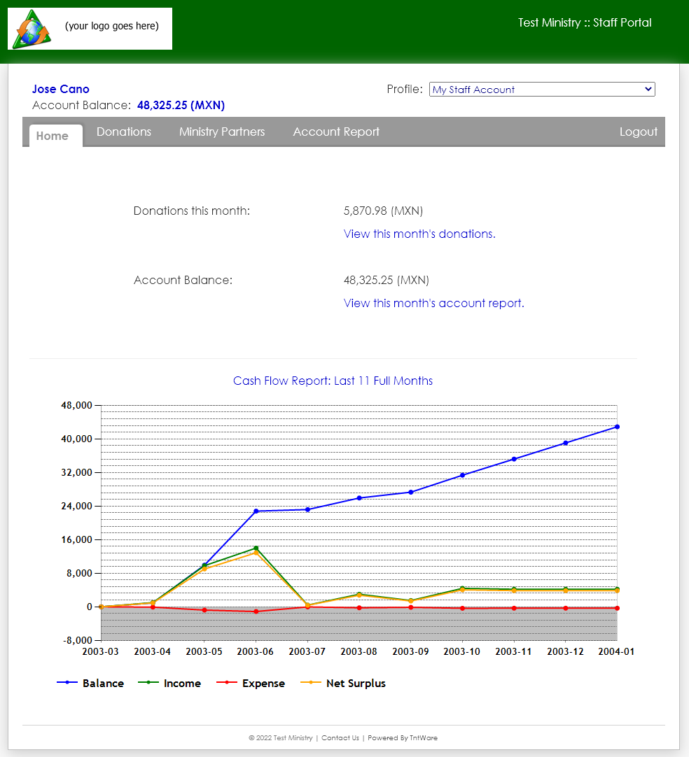 DonorHub Screenshot