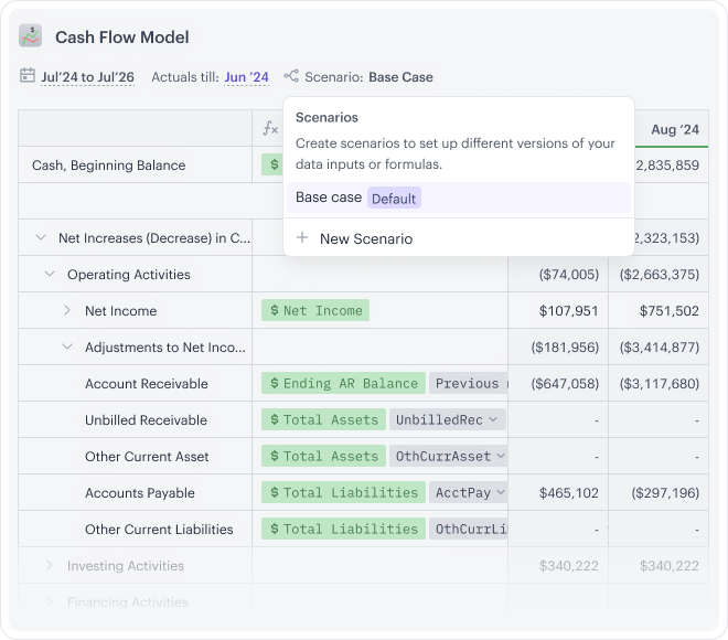 Drivetrain screenshot & Video