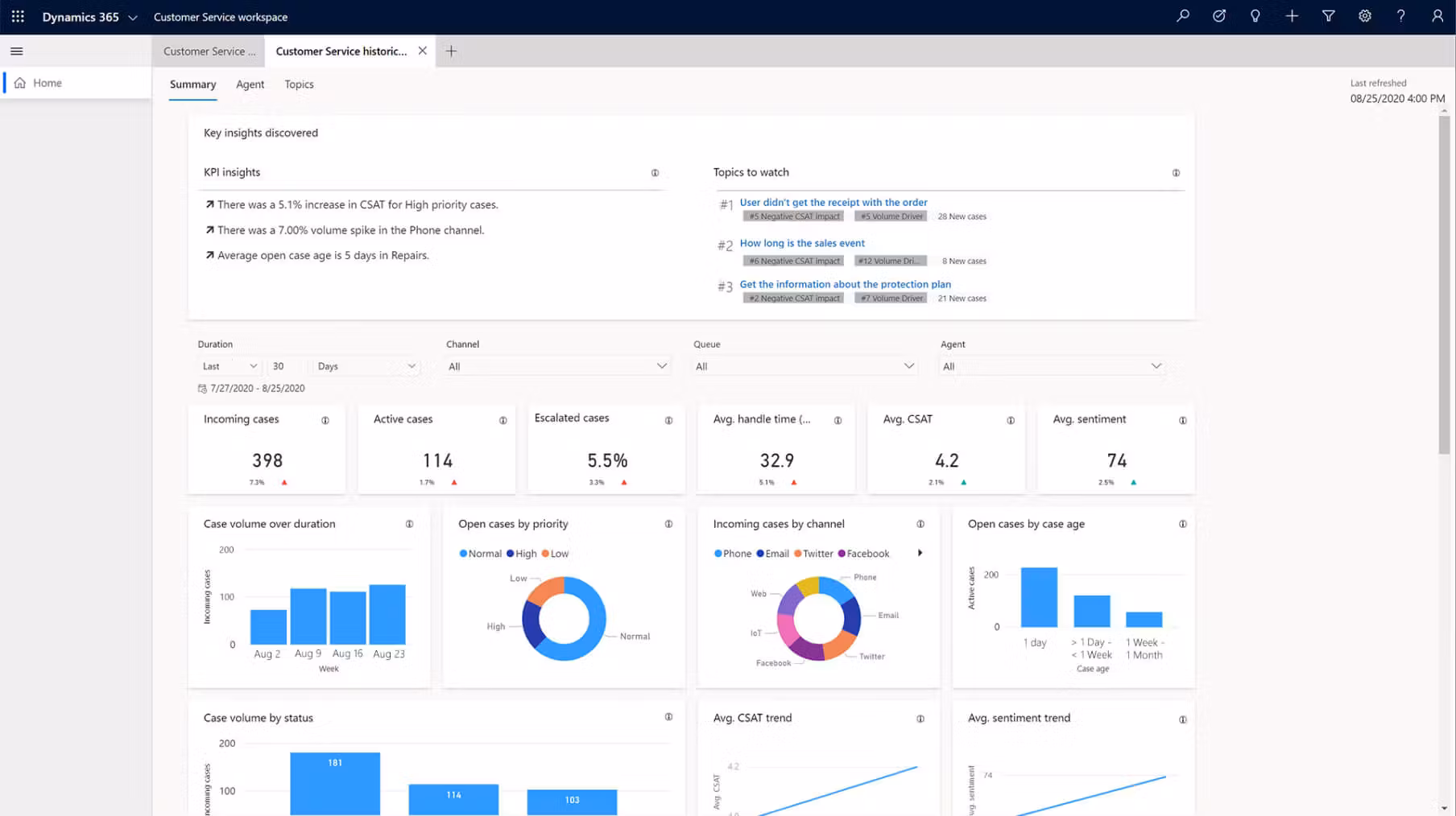 Dynamics 365 Customer Service screenshot & Video