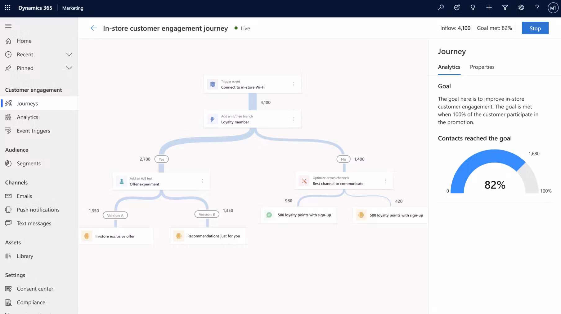 Dynamics 365 Marketing screenshot & Video