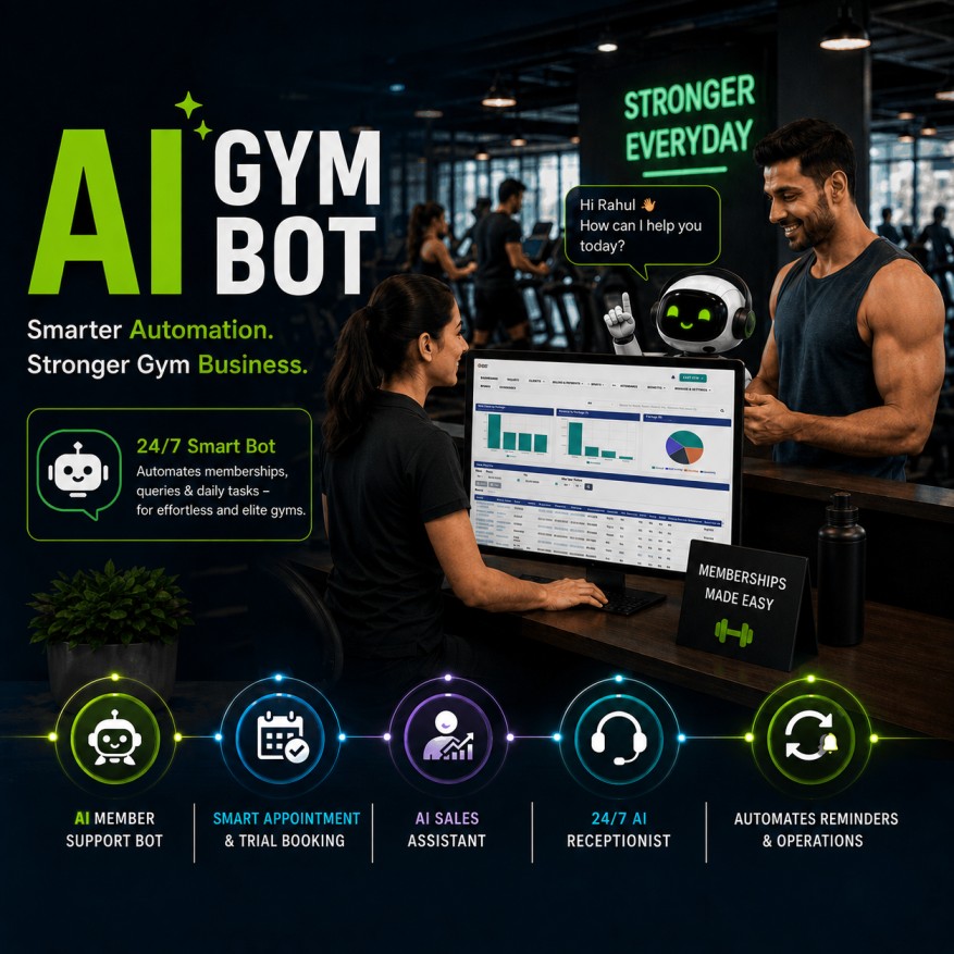 Easy Gym Software Screenshot