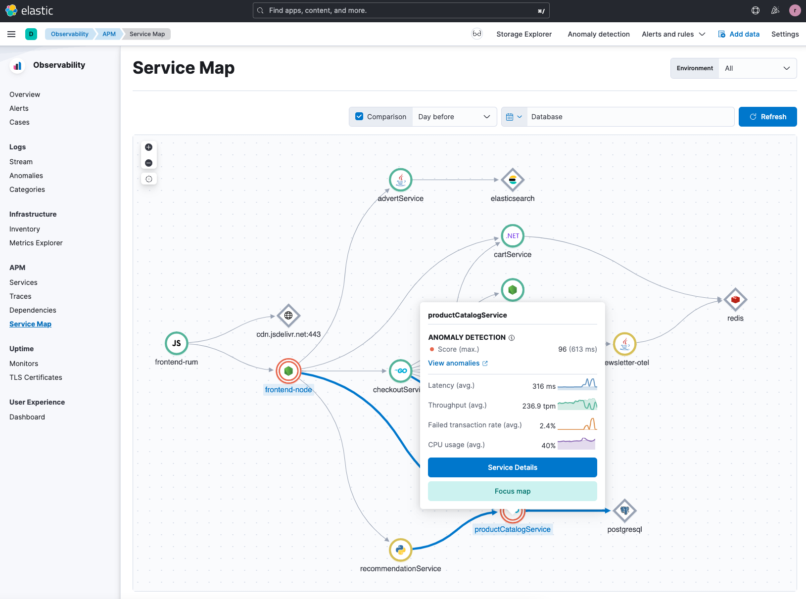 Elastic Observability screenshot & Video
