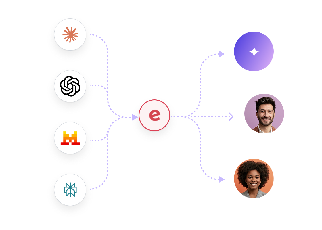 Elium Screenshot