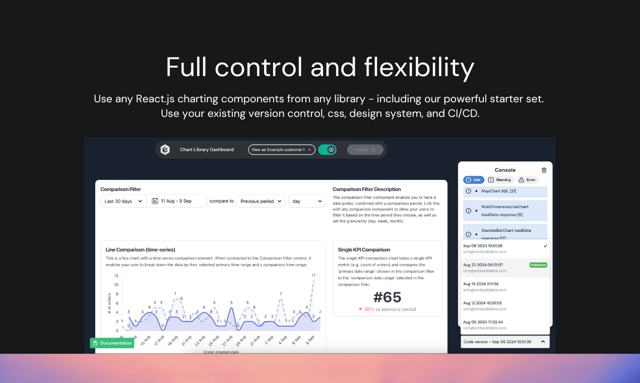 Embeddable Screenshot