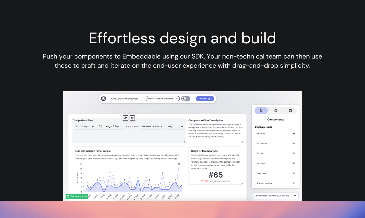 Embeddable Screenshot