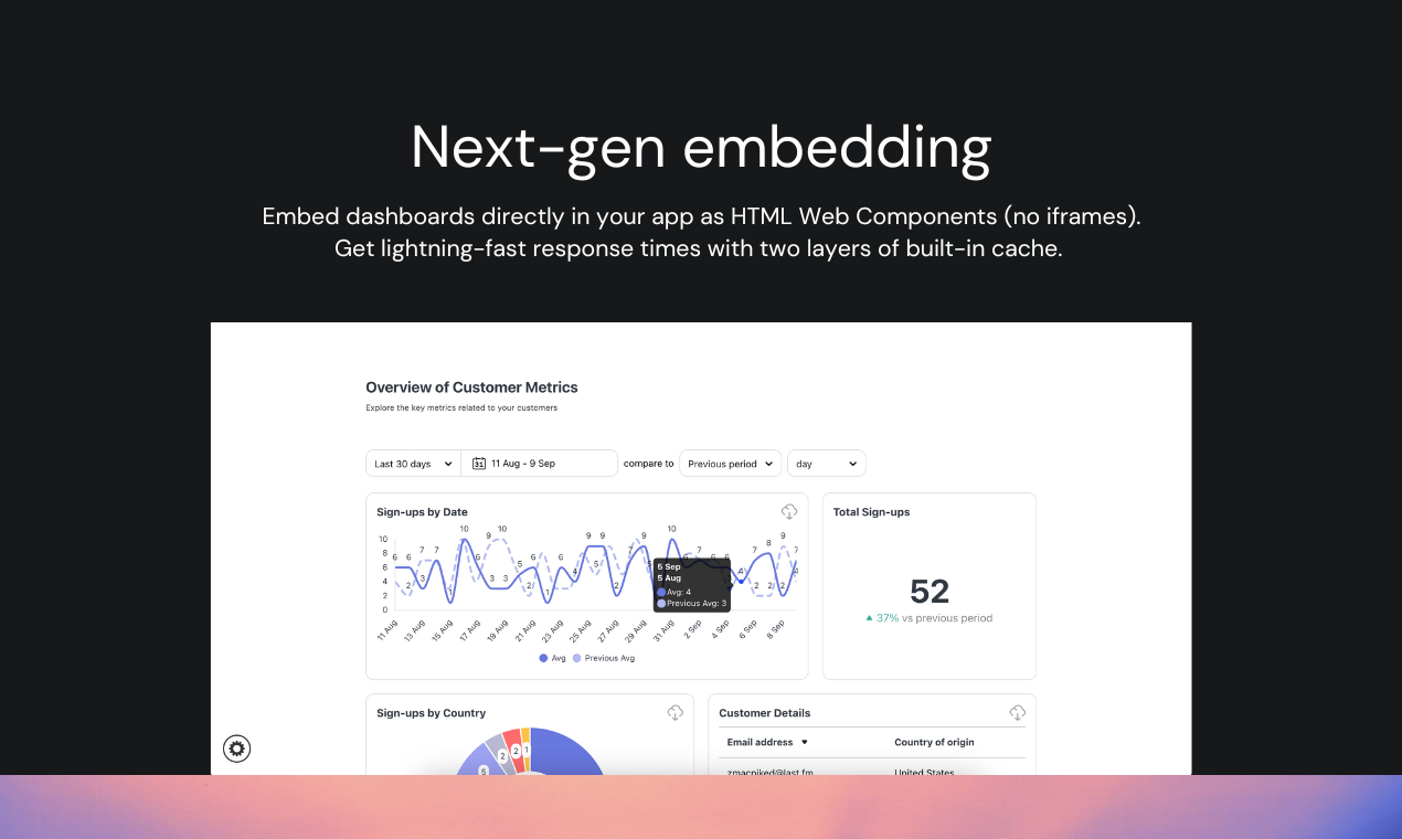Embeddable Screenshot