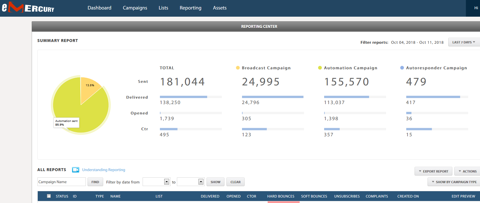 Emercury Screenshot