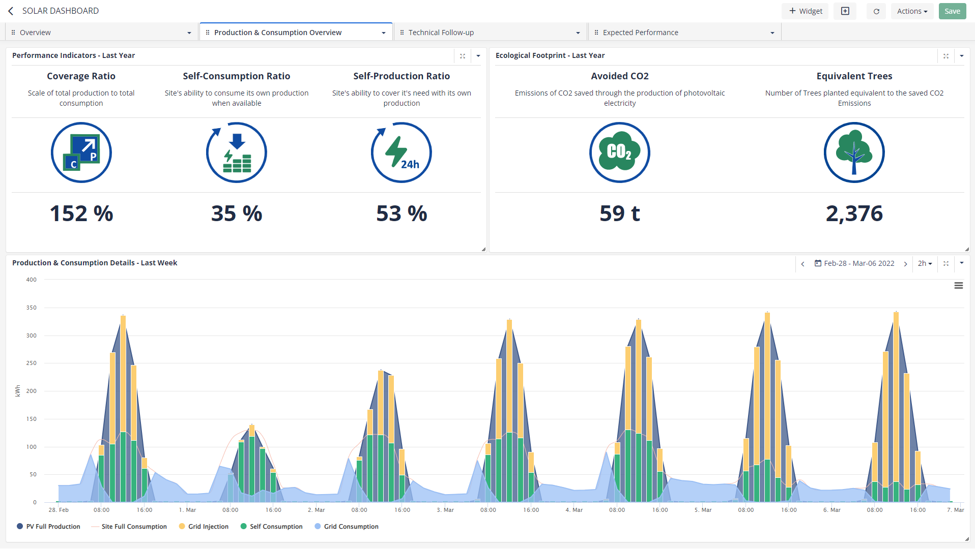 Energis.Cloud Screenshot