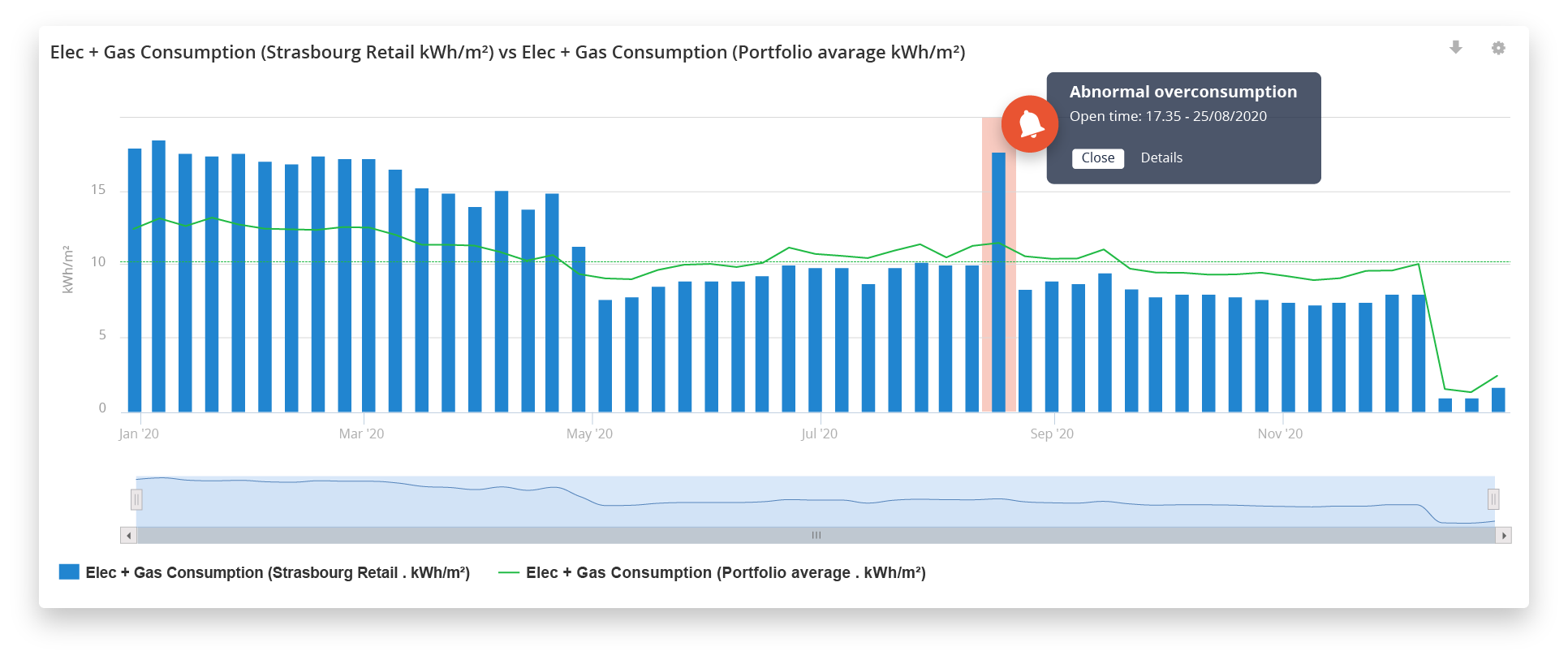 Energis.Cloud Screenshot