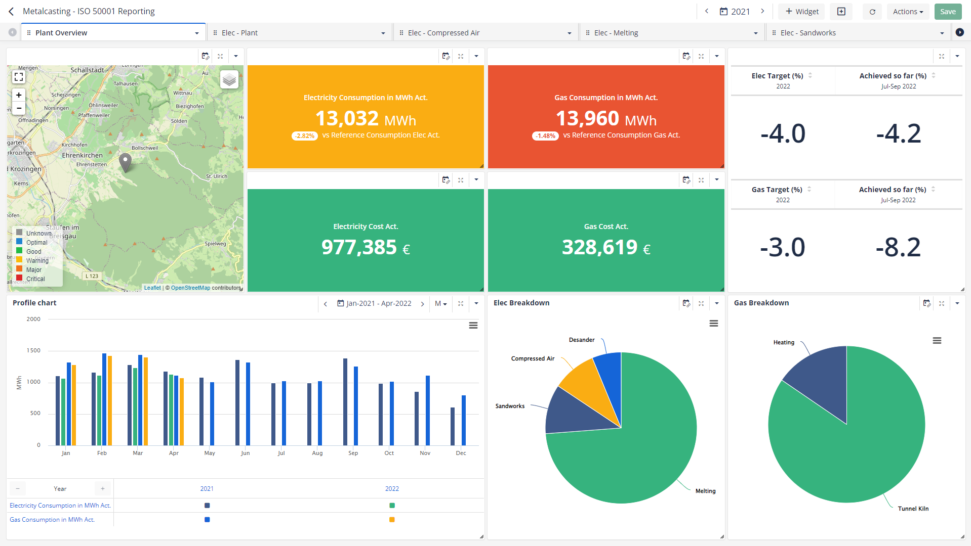Energis.Cloud Screenshot