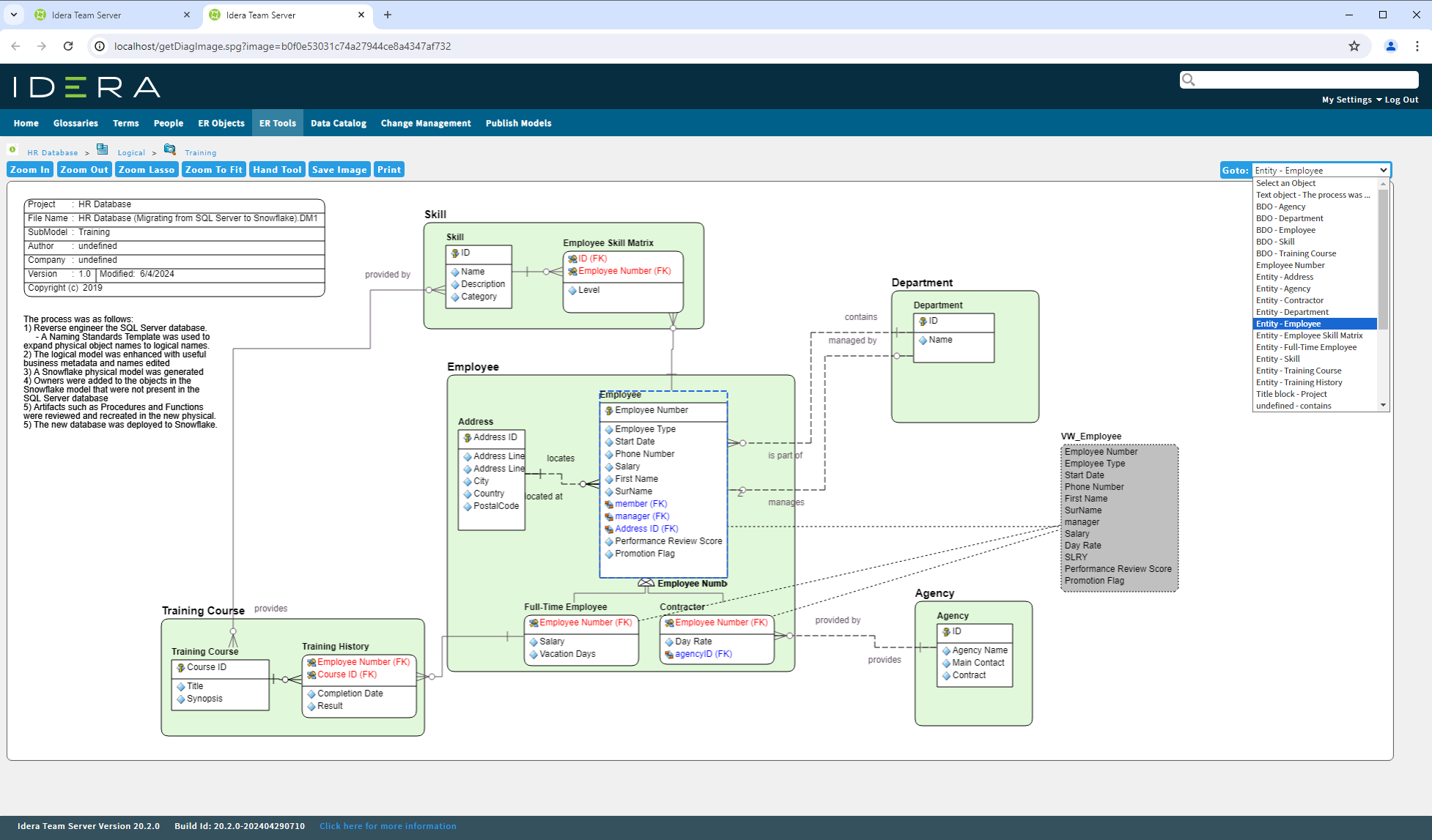 ER/Studio Data Architect Screenshot