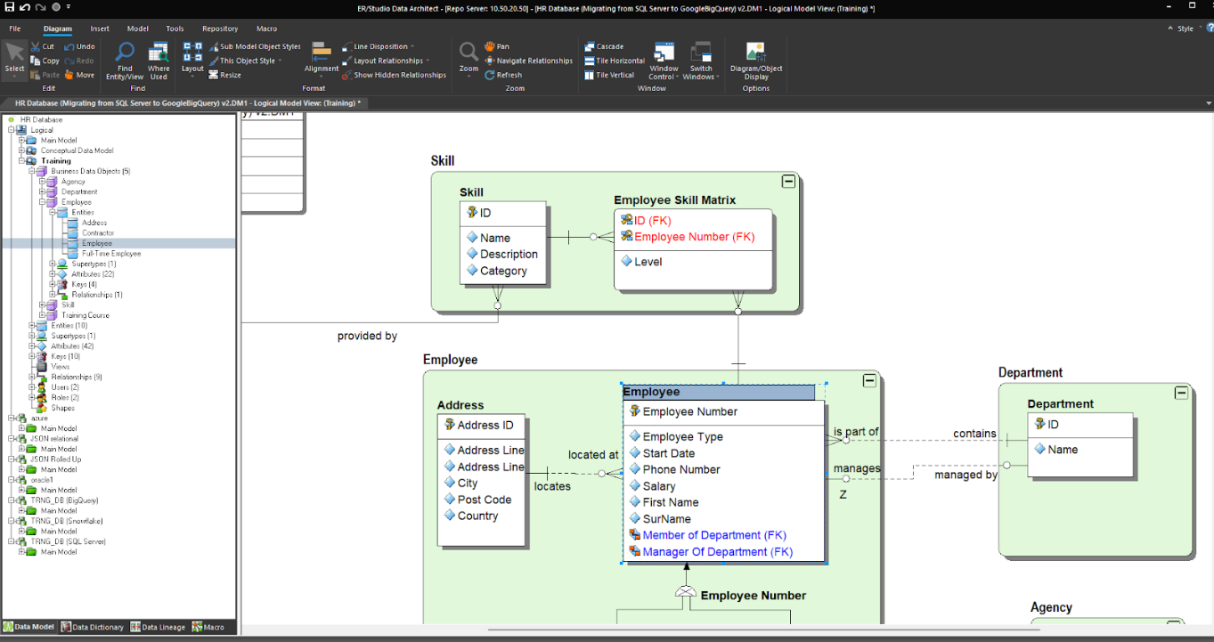 ER/Studio Data Architect Screenshot