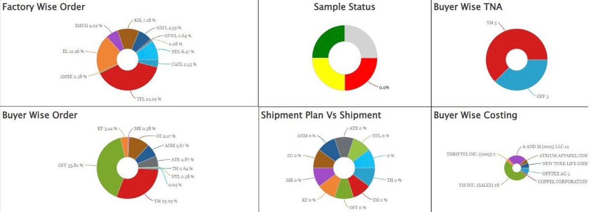 ESimSol Screenshot