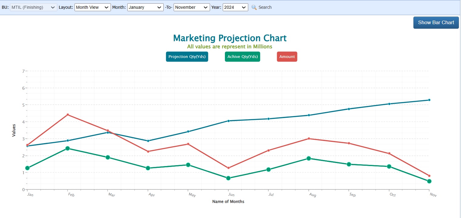 ESimSol Screenshot