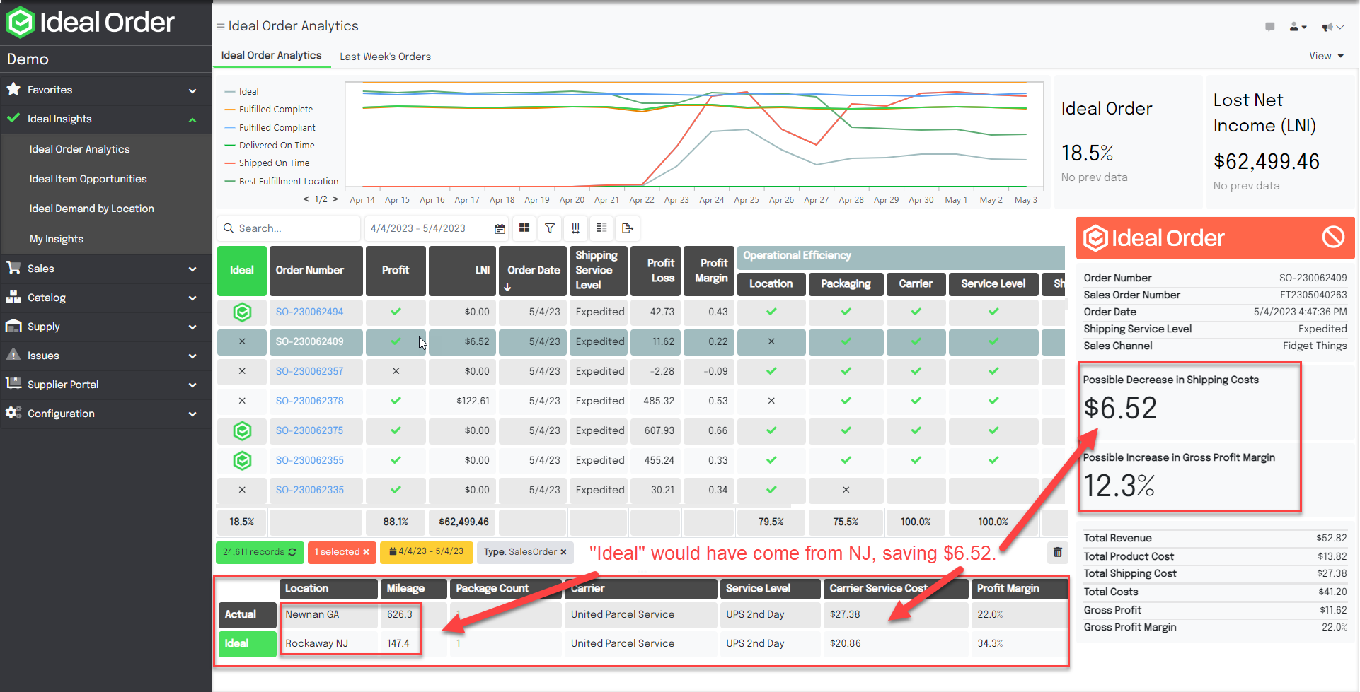 Etail Solutions screenshot & Video