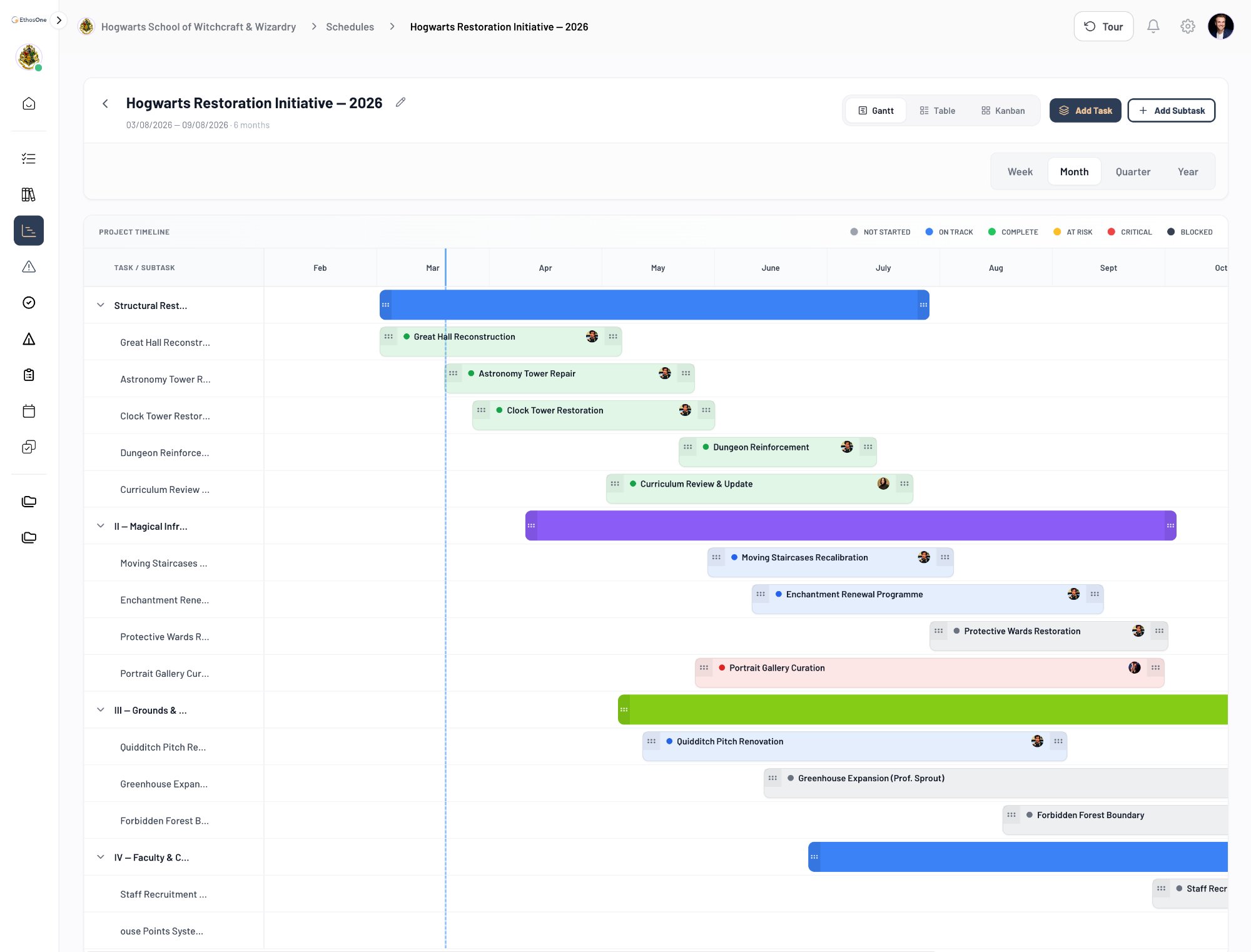 EthosOne Screenshot
