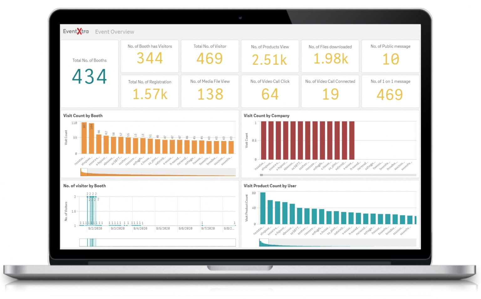 EventX Screenshot