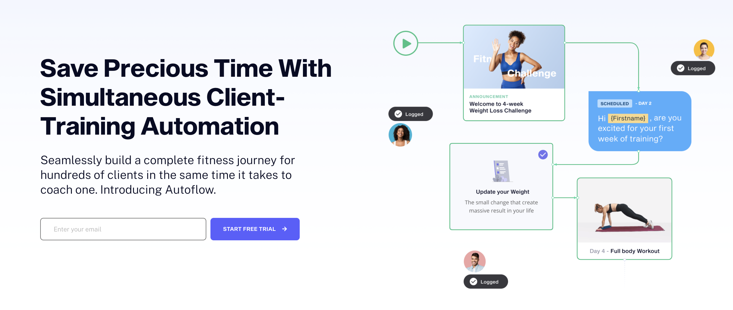 Everfit screenshot & Video