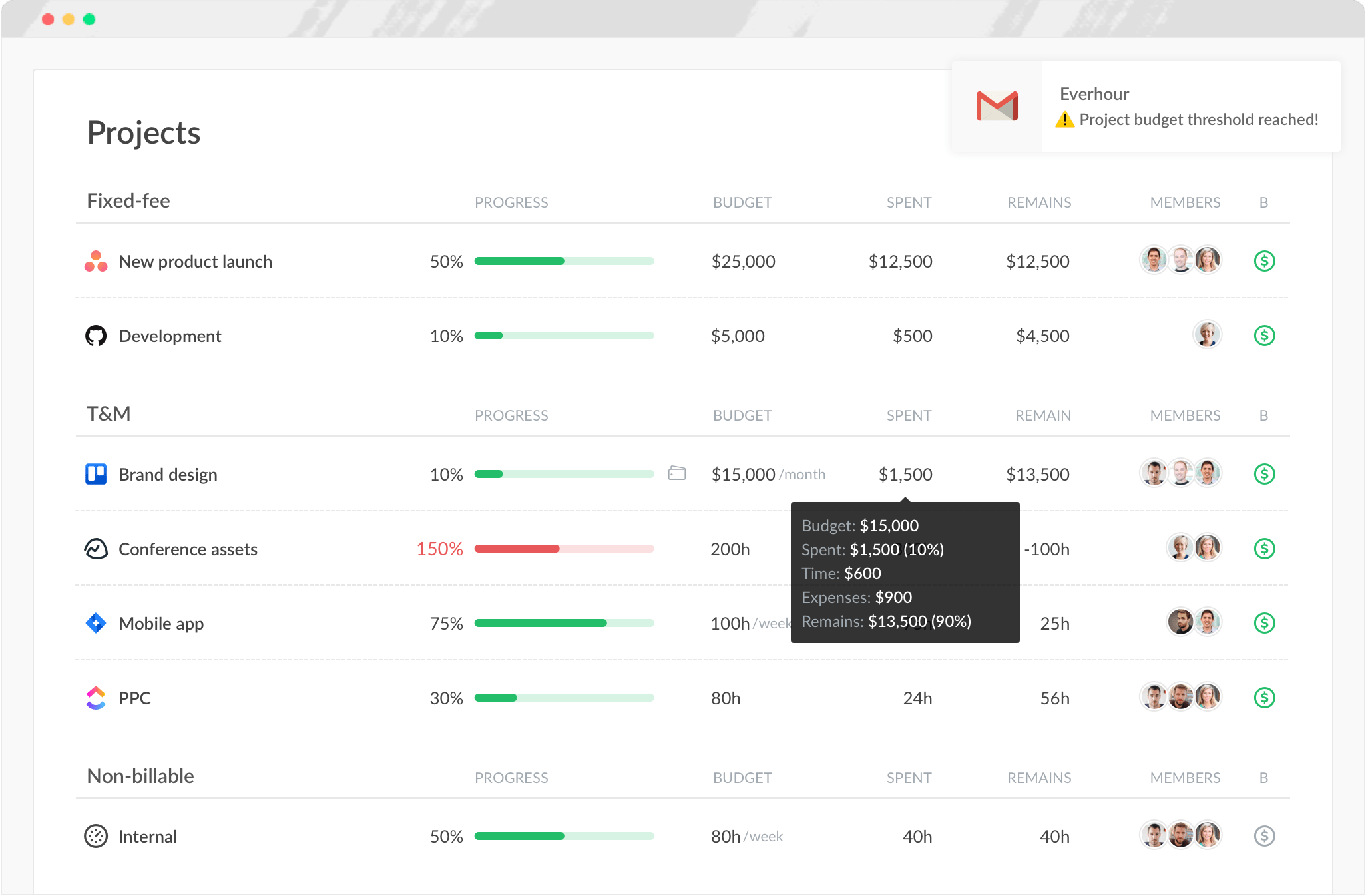 Everhour Screenshot