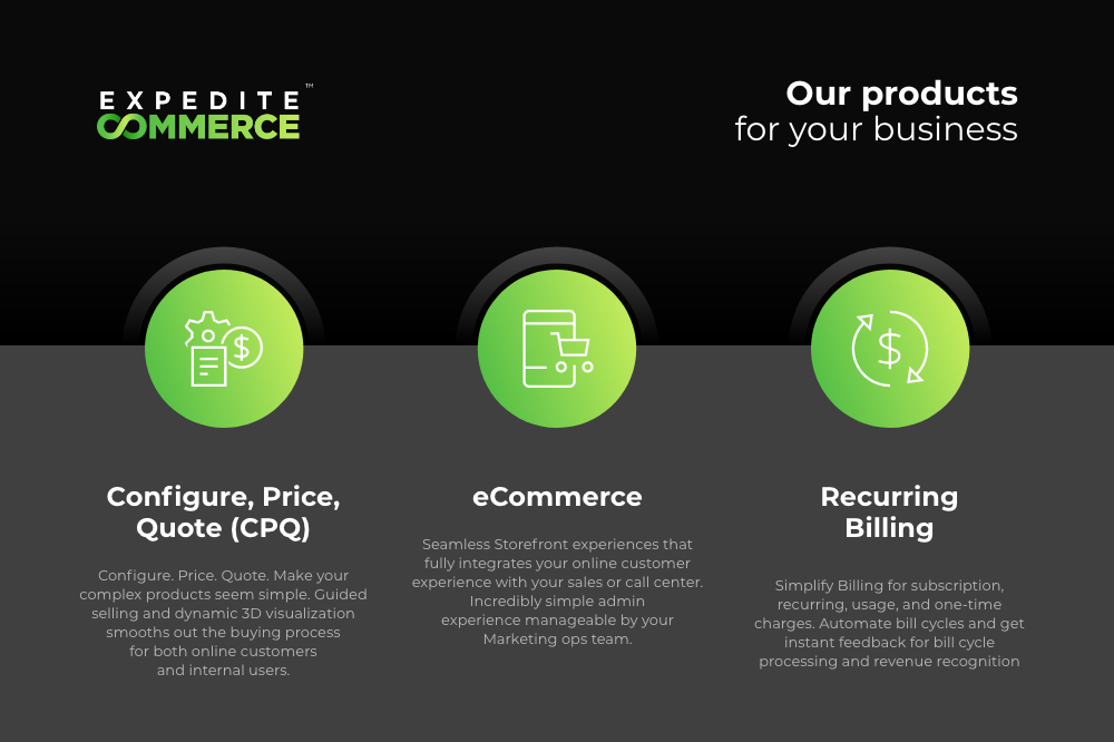 Expedite Commerce Screenshot