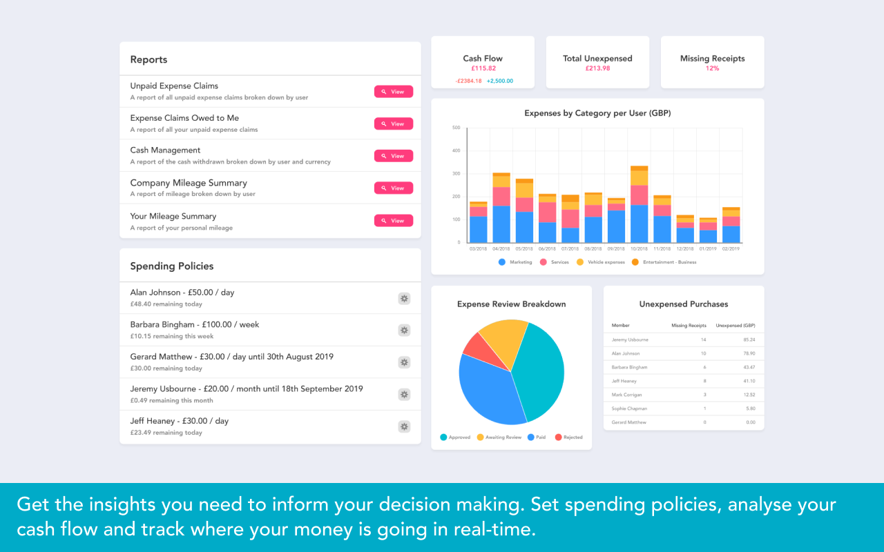 Expend Screenshot
