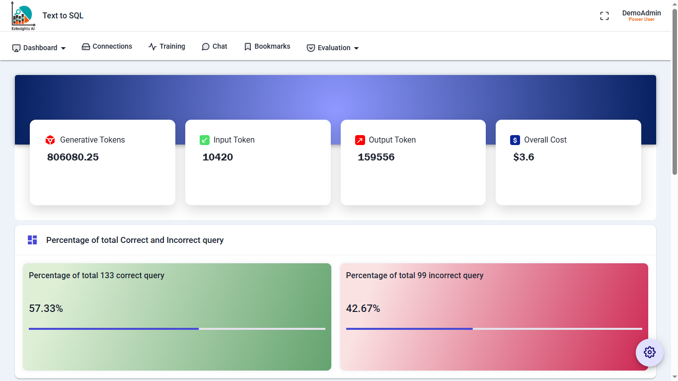 EzInsights AI Screenshot