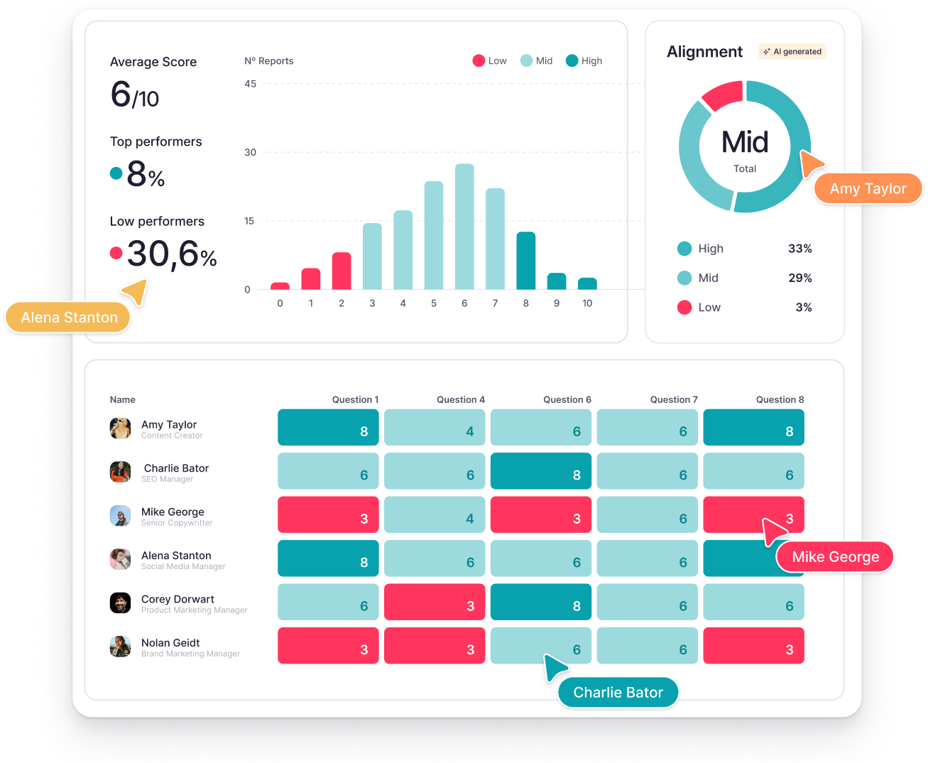 Factorial screenshot & Video